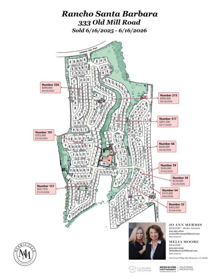 Rancho Santa Barbara Sold Report — 333 Old Mill Road sold report map